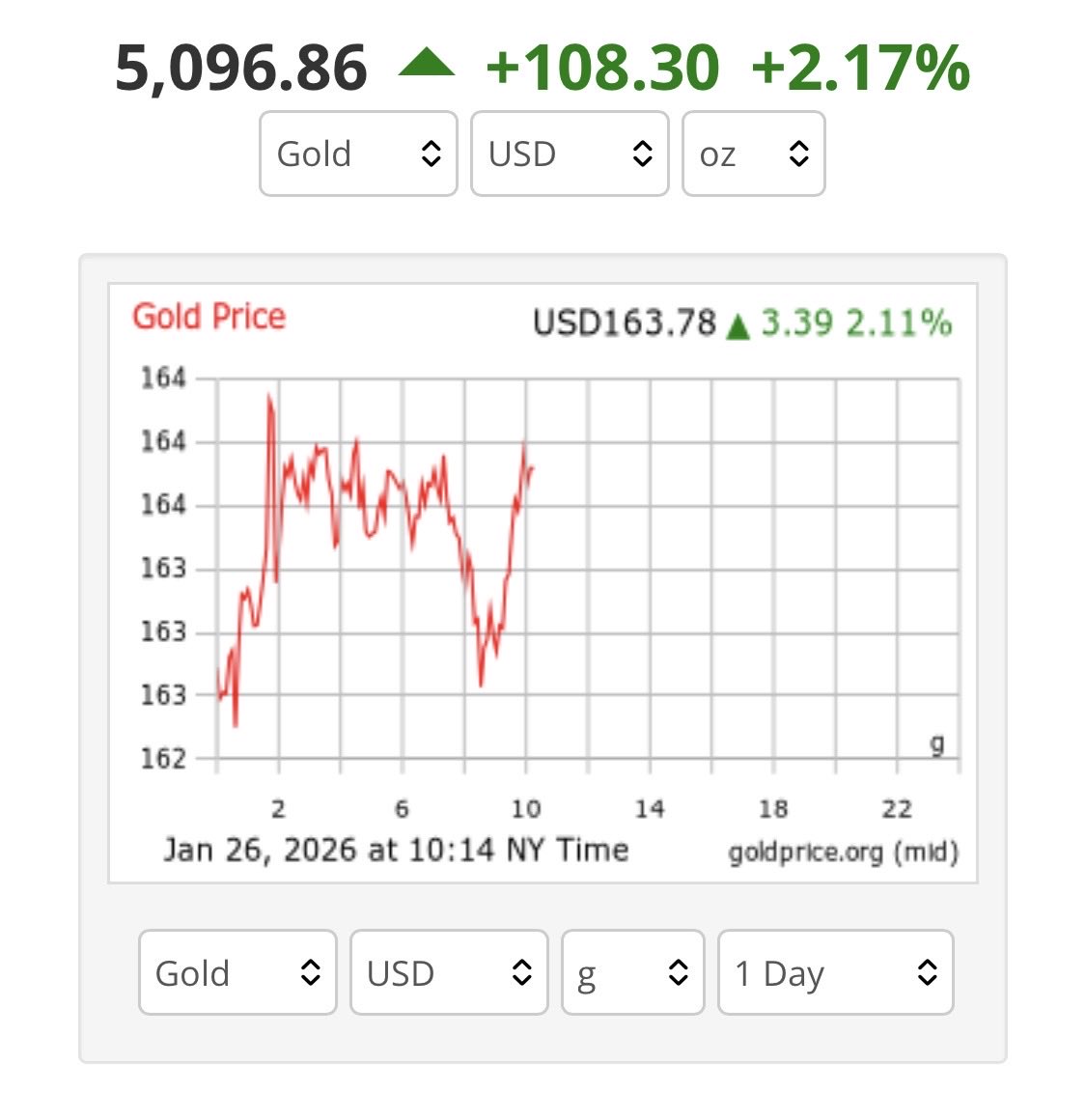 CryptoHeartBeat tweet media
