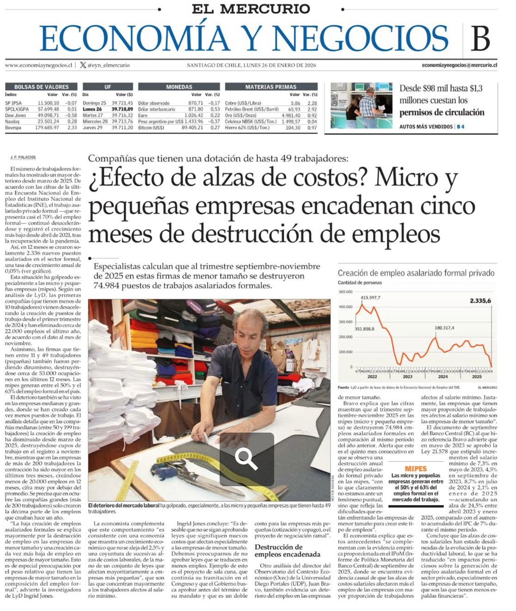 jgalemparte's tweet image. Impactante leer esta noticia. Casi 75.000 empleos se han destruido en micro y pequeñas empresas (MIPES) todo en 3 meses. Ellas dan el 70% del empleo formal. Es una debacle que se ve y se siente al conversar con mucha gente. 75.000 familias han perdido un sustento. 

Causas:…
