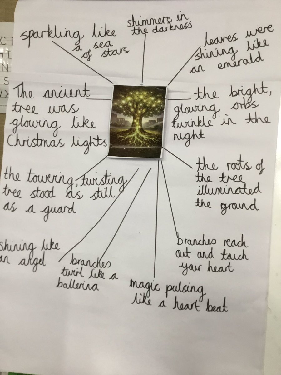BentleyWestWS2's tweet image. Year 5 are immersing themselves in today’s writing lesson. #BWYear5 #BWWriting @leightrustb8