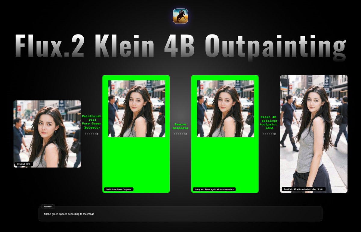 drawthingsapp's tweet photo. 🚨 A Great Outpainting Workflow Using Flux.2 Klein 4B in Draw Things!

🛠️ Because Klein is a very capable image editing model,

✨ its outpainting results are outstanding.

📖 Open this post and check the comments for a detailed step-by-step guide.

🎯 The right way to outpaint your images seamlessly.