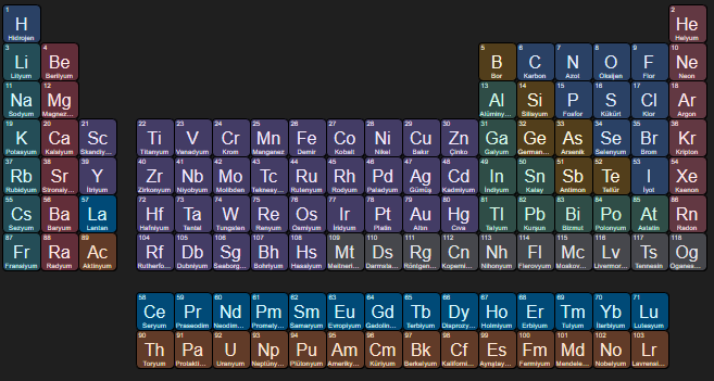 <a href="/furkankulcu_/">külcü</a> Bizim portföy