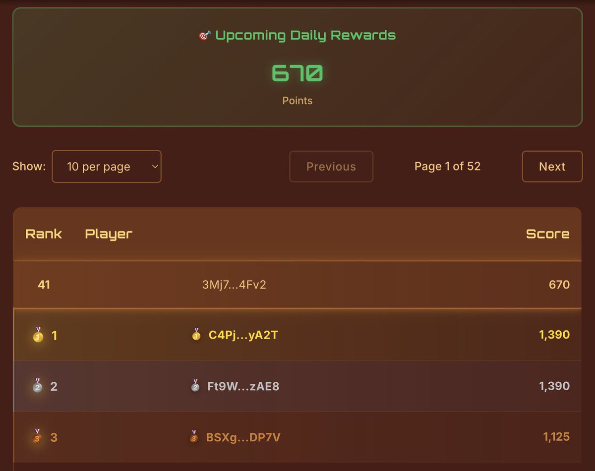 Catalytics tweet media