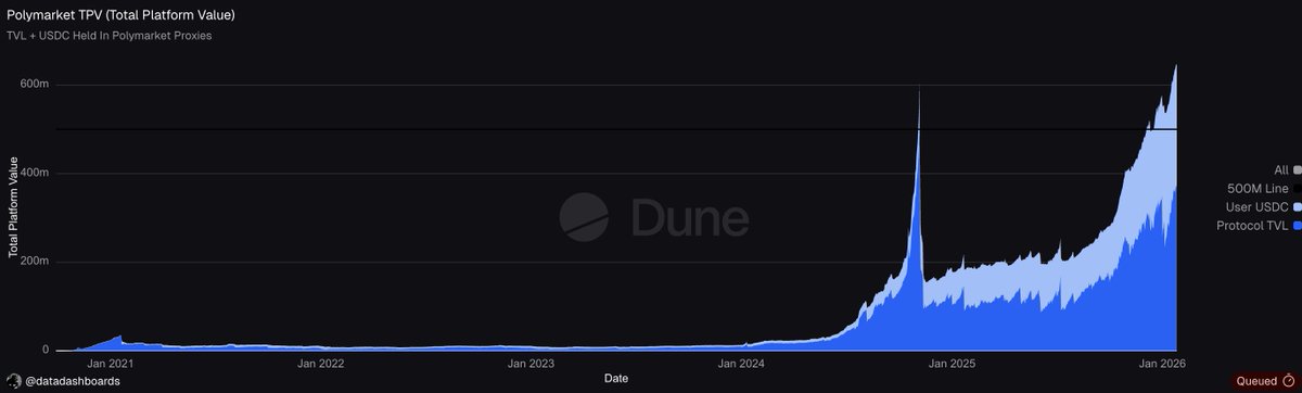 Dreamwalker tweet media