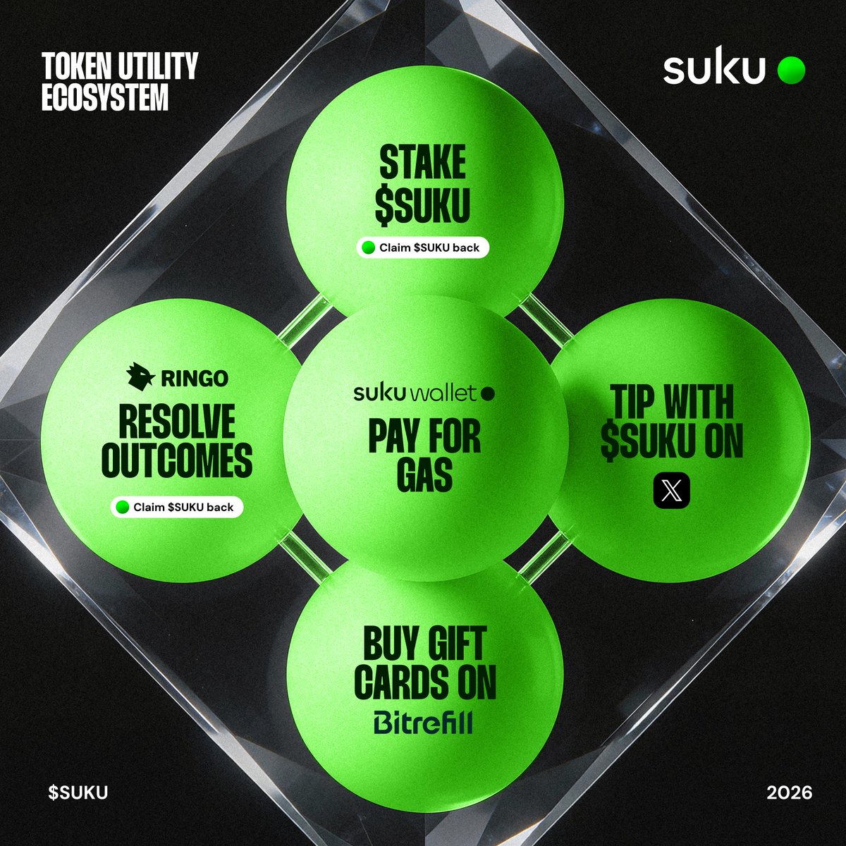 Suku (@Suku_world) / Posts / X