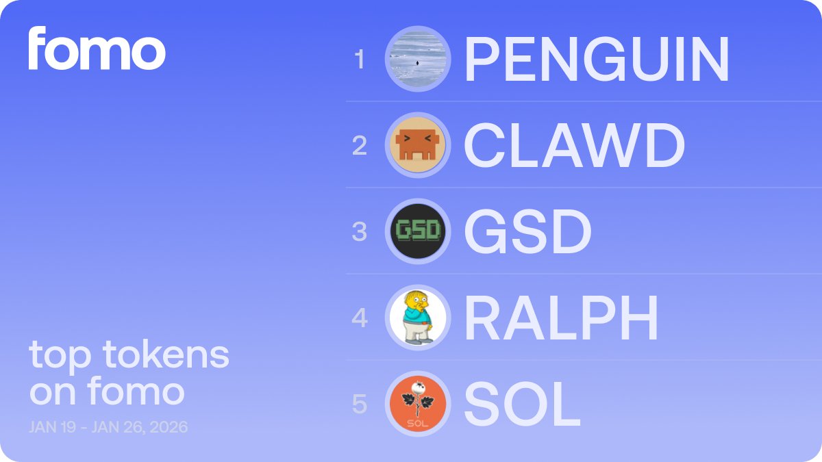 fomo (@tryfomo) / Posts / X