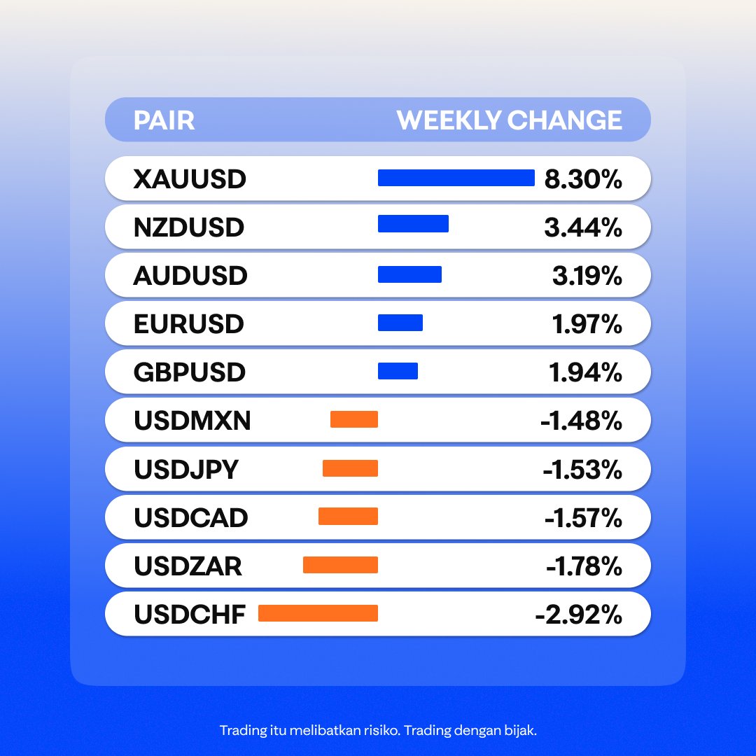 Elev8 Asia tweet media