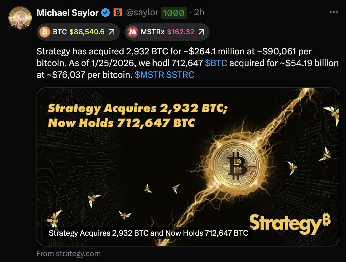 Strategy has bought 2932 $BTC for $264M at $90K. Now Strategy hodl 712 647  Bitcoin that costs $54B (insane). Average price for each Bitcoin is $76K.