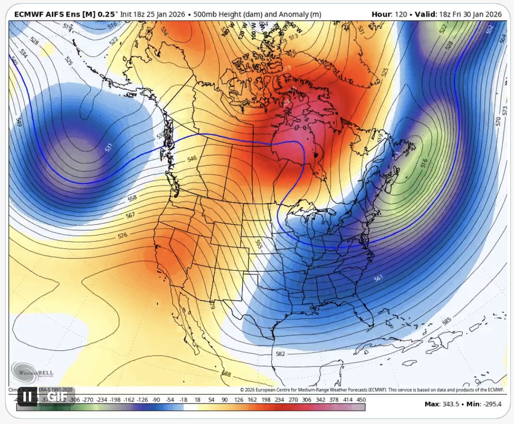 There's a curious thing happening in weather twitter where, for every actual storm, you get two weeks of buildup and model run drama, so that in the end you end up posting about 30-50 imaginary storms. I imagine this has analogues in other fields. Modeling + social media = drama
