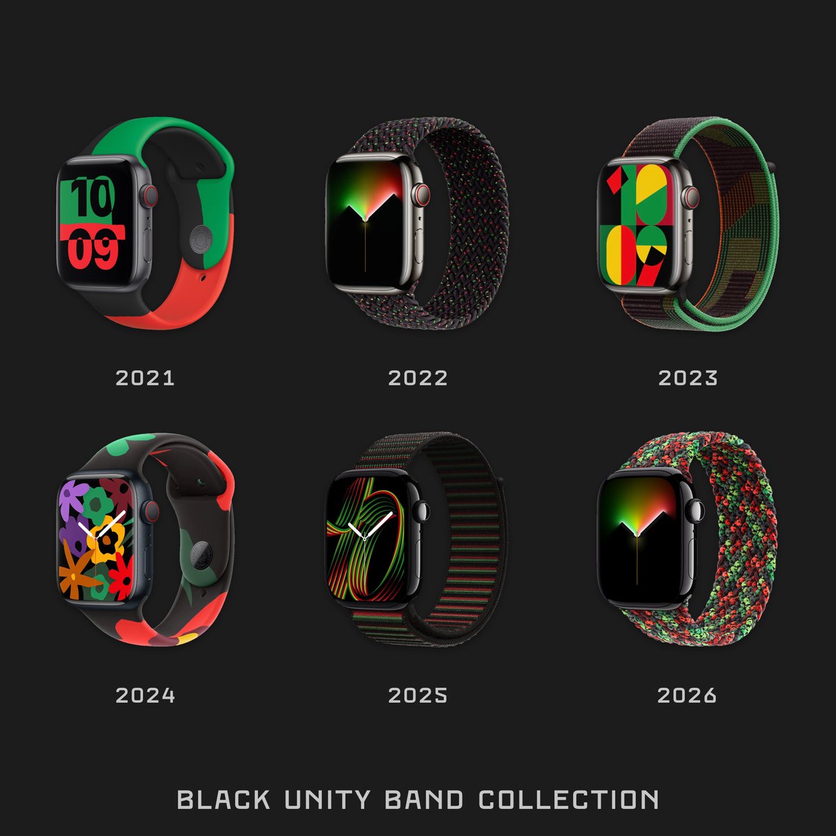 Basic Apple Guy tweet media