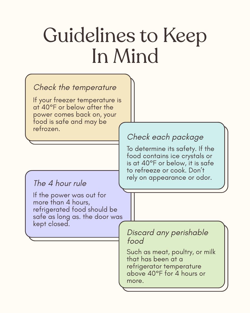 Virginia Tech Food Science & Technology Department tweet media