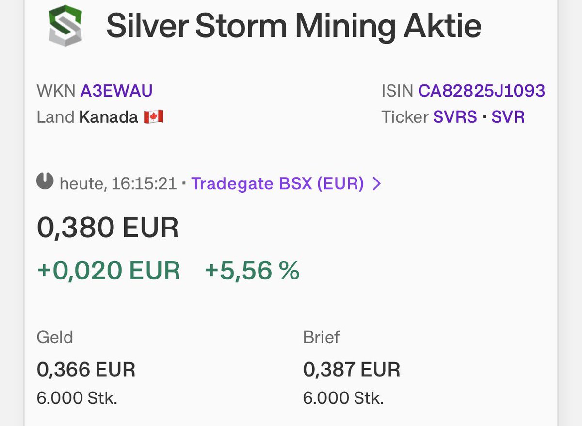 Silber 112$/oz
Minen kommen in Wallung 😎

Bei Silver Storm fliegt technisch gesehen bei 0,40€ der Deckel weg.