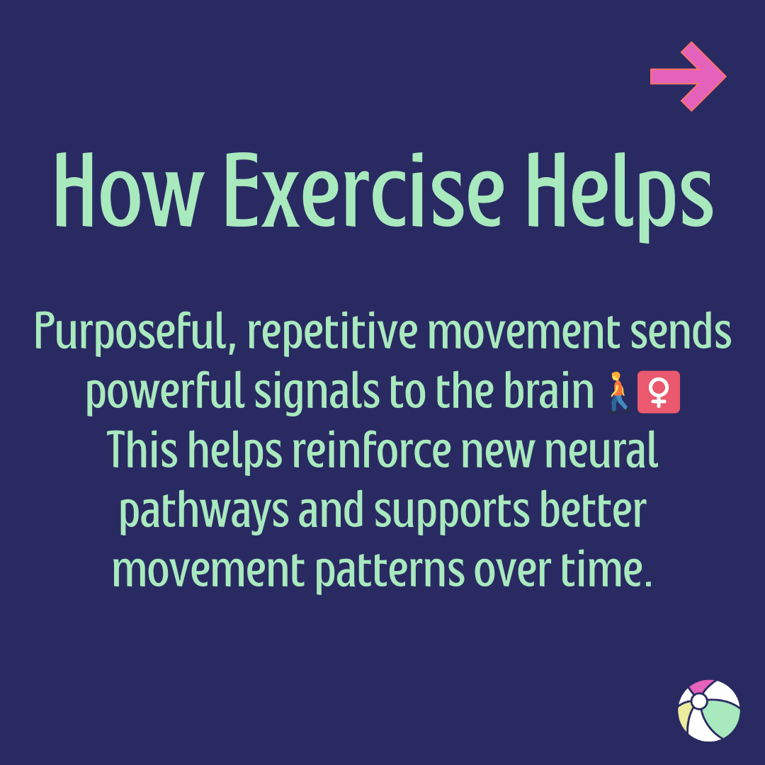 Bounce Back Exercise tweet media