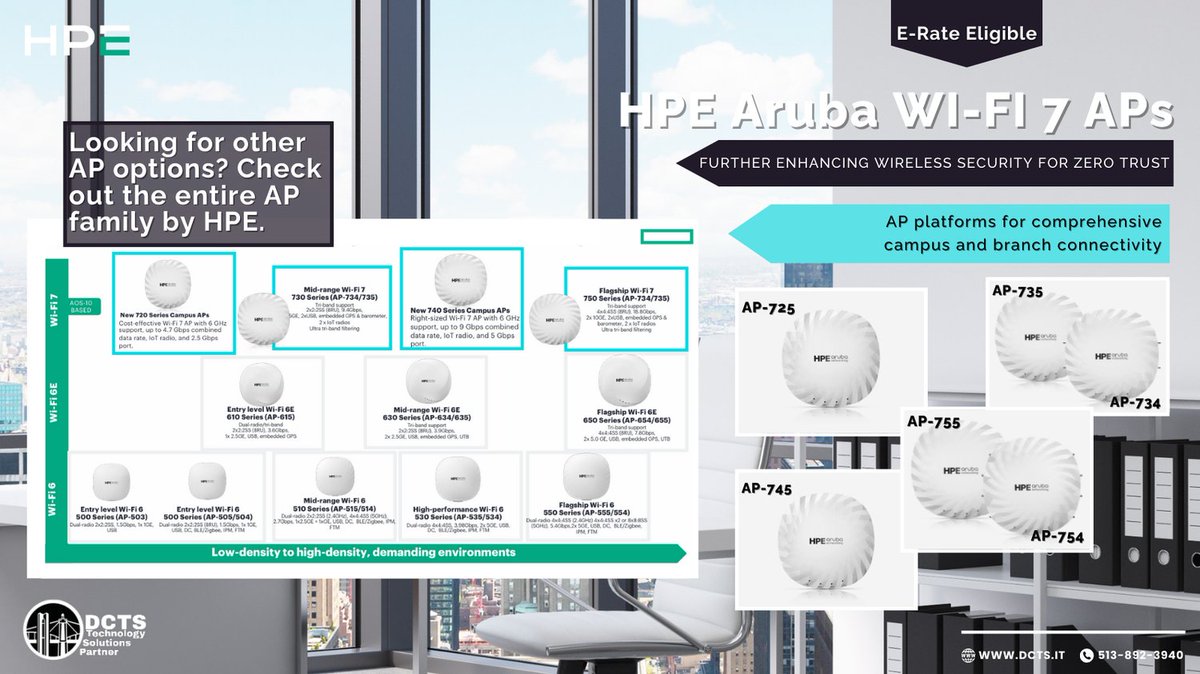 DCTSBlueAsh's tweet photo. HPE Aruba: AP platforms for comprehensive campus and branch connectivity https://t.co/3ei1Ke9FAq