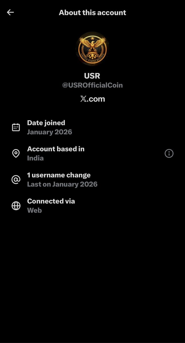 ByteWolfBTC's tweet image. Who needs Wall Street when India is running U.S. reserves? 📈😂

$USR $USOR