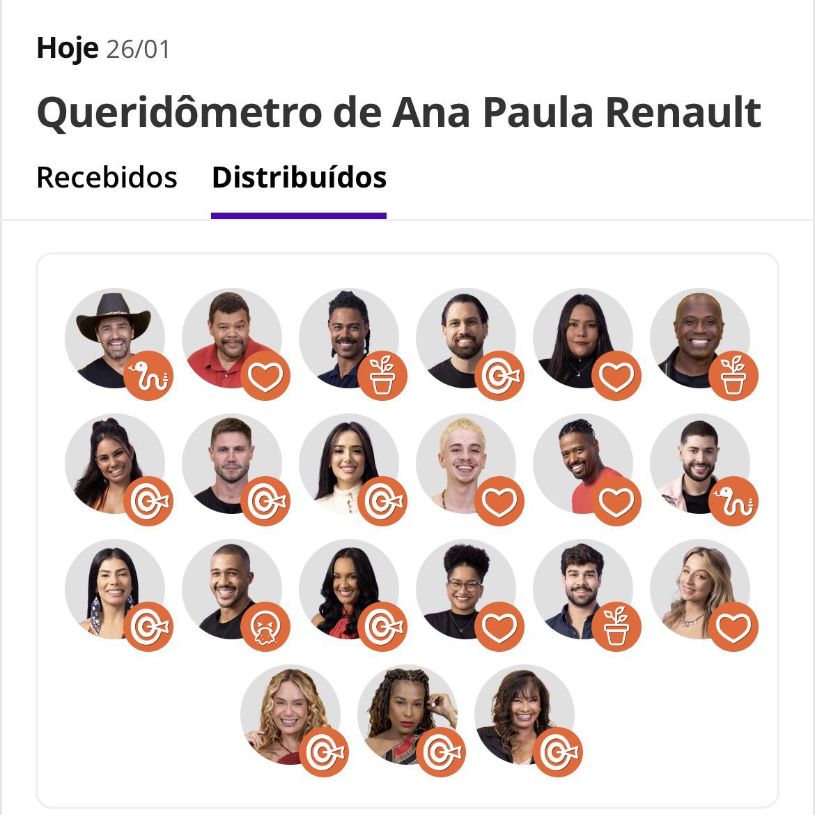whomath's tweet image. eu tô CURADO com o queridômetro distribuído pela ana paula hoje #BBB26