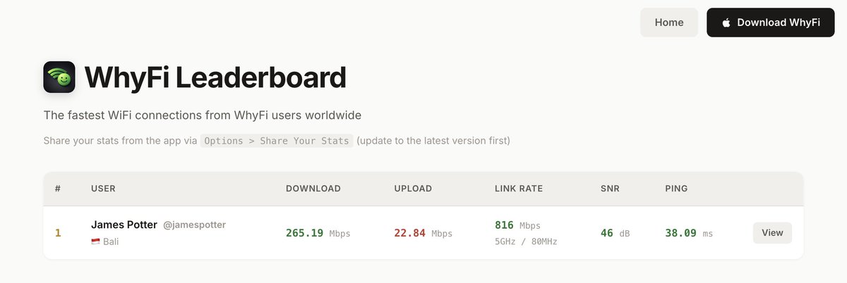 James Potter (rephonic.com) tweet media