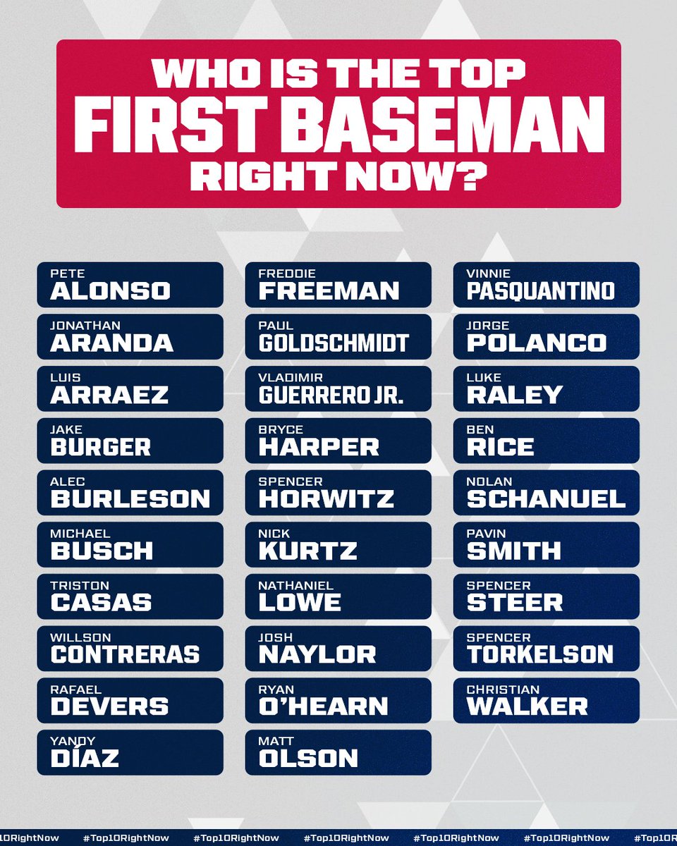 MLB Network tweet media