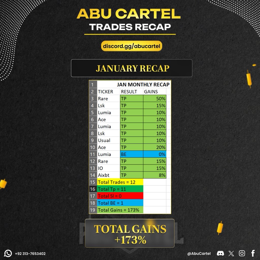Abu Cartel VIP tweet media