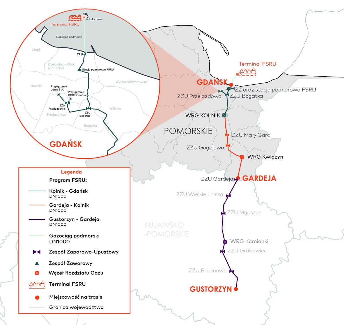Program FSRU tweet media