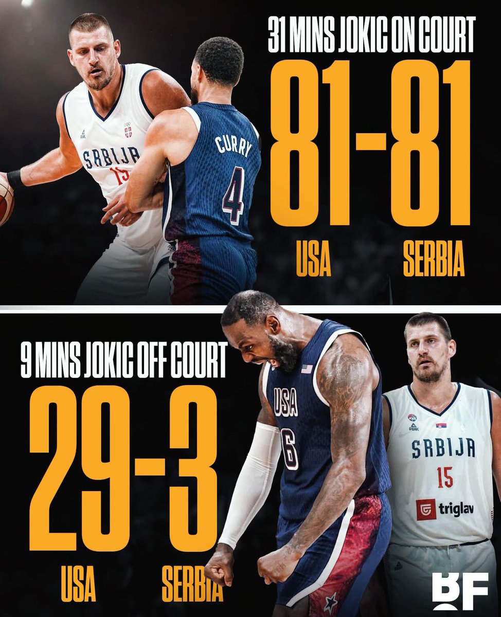 NugsGetBuckets's tweet image. Never forget… 12 NBA All-Stars could only win when Jokic was on the bench 🤯