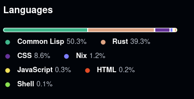Lukáš Hozda tweet media