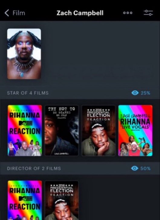 "have a perfect filmography or stan bts"

me asf: