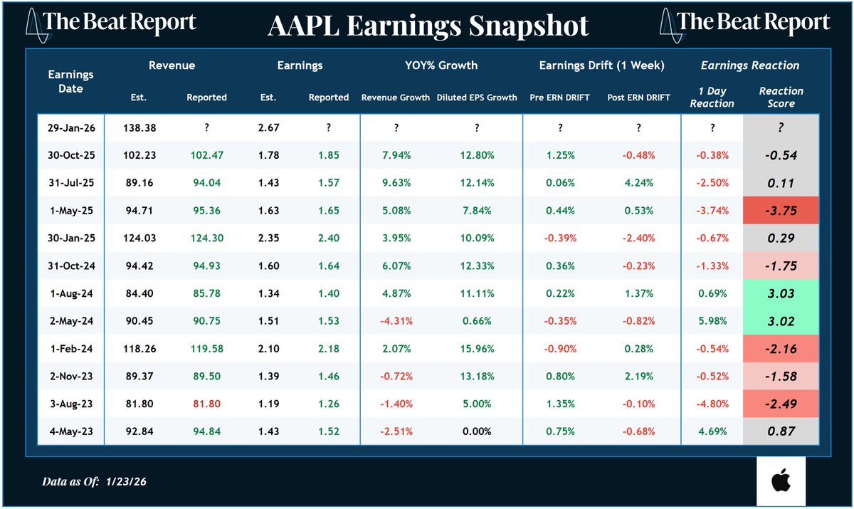 Sam Gatlin (@sam_gatlin) / Posts / X