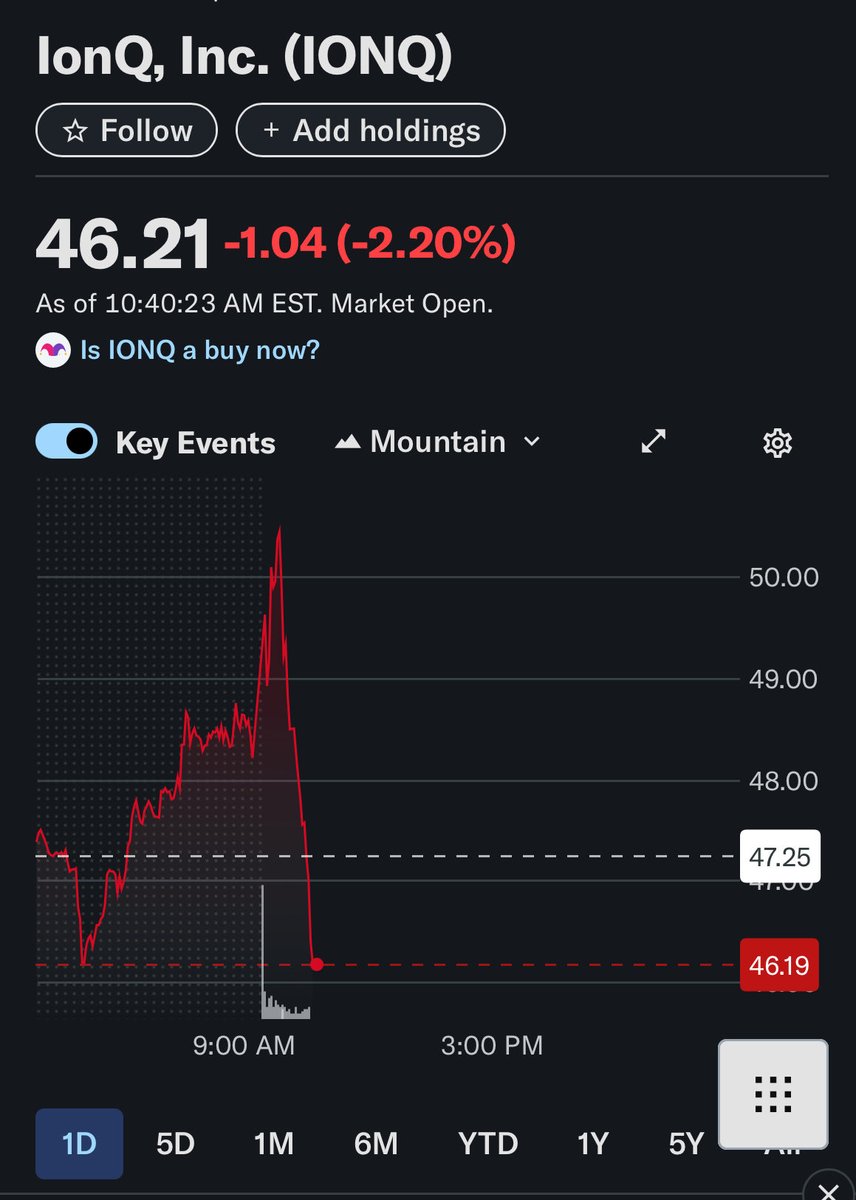 commonsenseplay's tweet image. Investors seeing through all of these hype acquisitions.

$IONQ continues to drop after announcement of Skywater acquisition.

This company will never be profitable.
