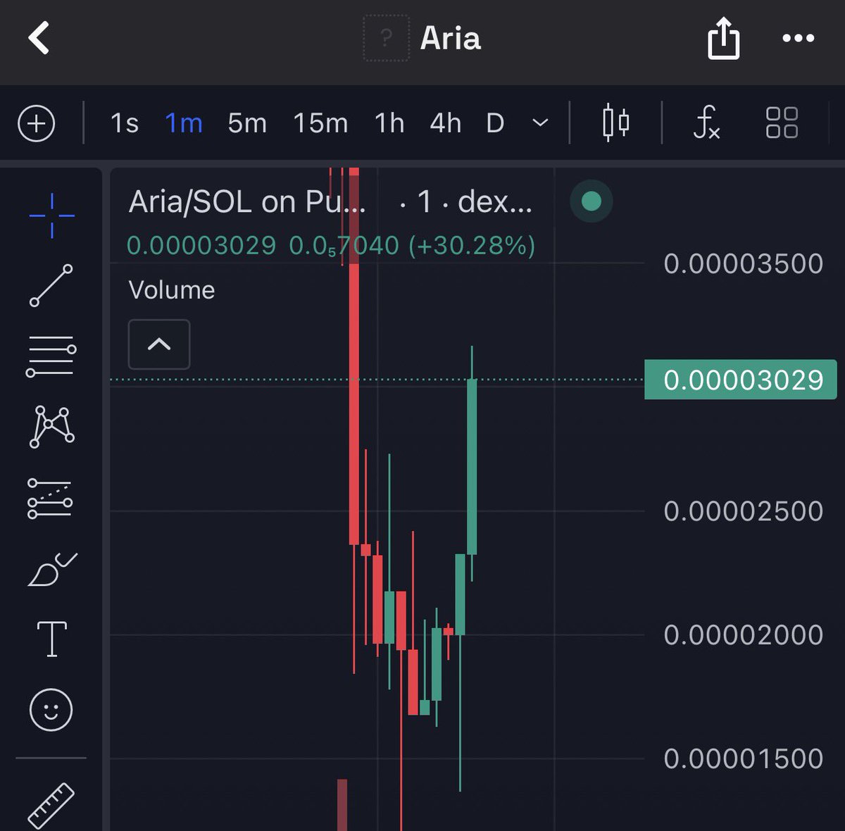Crypto94 - Owner of Infinity Gainz tweet media