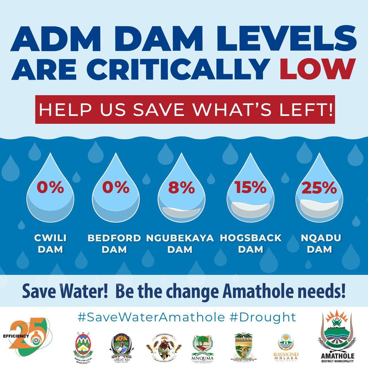 [🚨OUR DAM LEVELS ARE CRITICALLY LOW – HELP US SAVE WHAT’S LEFT!💦]

Please use water sparingly! 🛑

 #SaveWaterAmathole #DroughtAlert