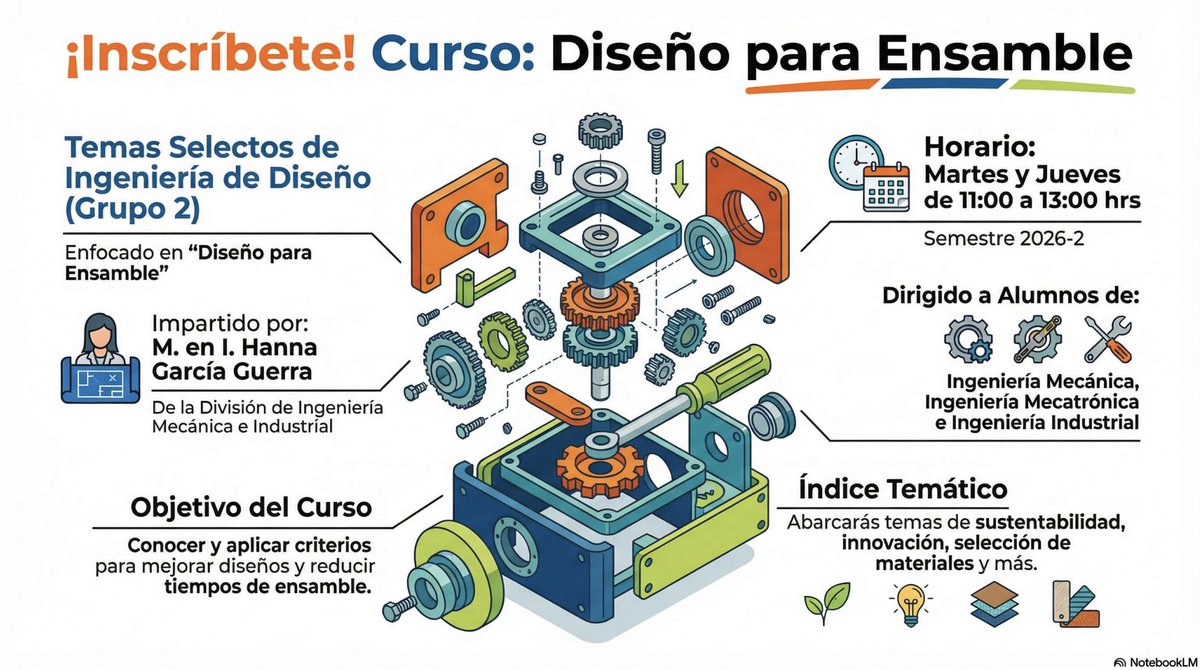 DIMEIFIUNAM tweet media