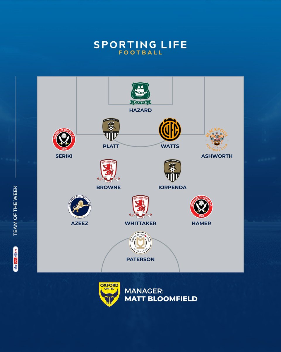 Gabriel Sutton tweet media