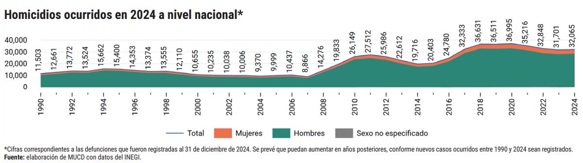 TripleAn tweet media
