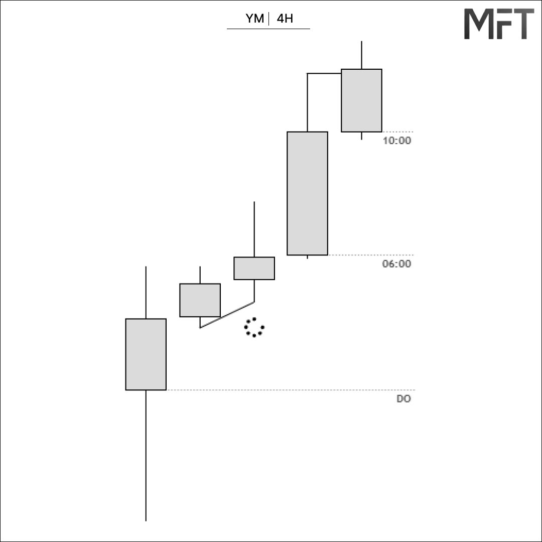 MFT_Michael_Futures_Trades tweet media