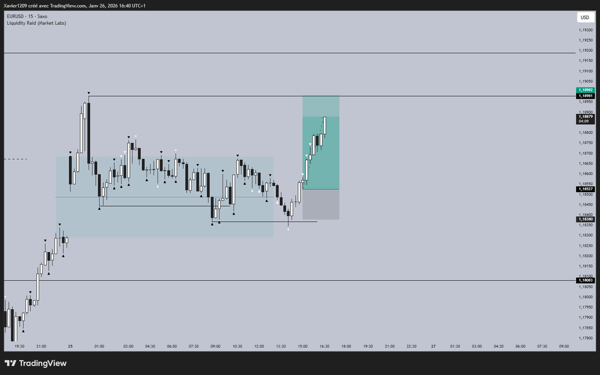 X 🇭🇷-🇫🇷 tweet media