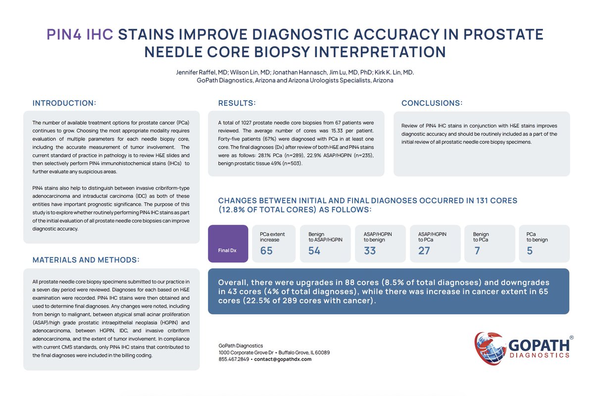 GoPath Diagnostics tweet media