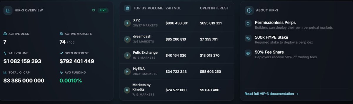 Yaugourt.hl tweet media