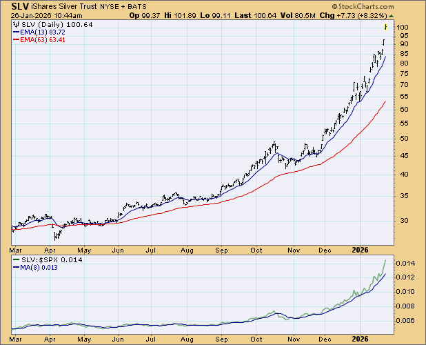 WalterDeemer's tweet image. 