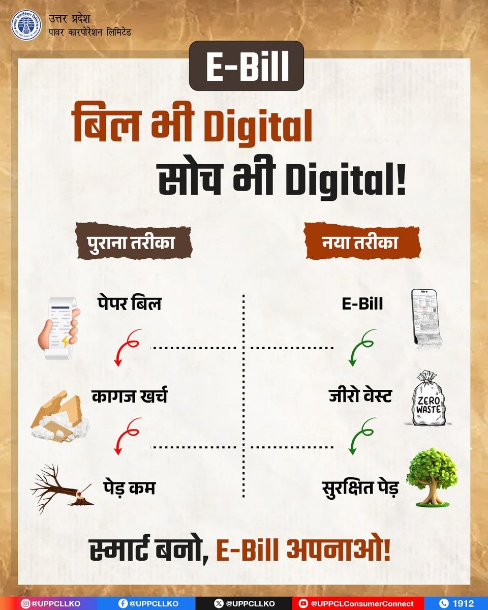 PuVVNLHQ's tweet photo. जब सब कुछ digital हो गया, तो बिजली का बिल क्यों नहीं? तो UPPCL Consumer App के साथ जाएं आप भी हो जाएं डिजिटल!  
#UPPCL #EBill #SavePaper #GreenUPPCL #DigitalLife #GoGreen
@aksharmaBharat @EMofficeUP @ChairmanUppcl
@CMOfficeUP @ChiefSecyUP @UPPCLLKO
@DTPuvvnl https://t.co/Gch1r1aMFQ
