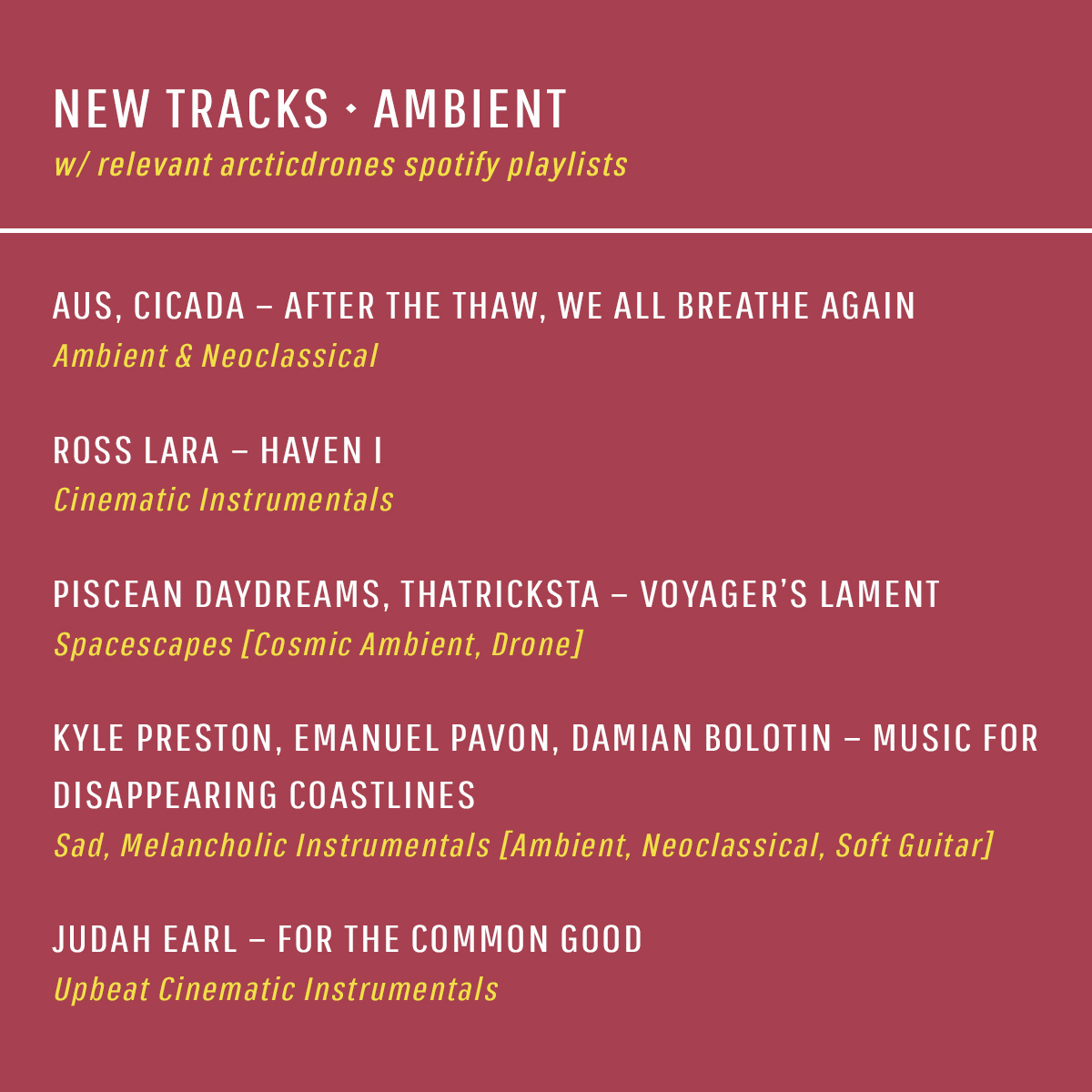 Arctic Drones tweet media