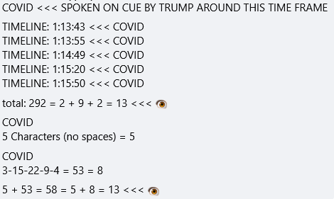 GotstuffStoppa's tweet photo. COVID <<< SPOKEN ON CUE BY TRUMP

TIMELINE: 1:13:43 COVID
TIMELINE: 1:13:55 COVID
TIMELINE: 1:14:49 COVID
TIMELINE: 1:15:20 COVID
TIMELINE: 1:15:50 COVID

total: 292 = 2 + 9 + 2 = 13 👁️

COVID
5 Characters (no spaces) = 5

COVID
3-15-22-9-4 = 53 = 8

5 + 53 = 58 = 5 + 8 = 13  👁️ https://t.co/7b5tUeVzdk
