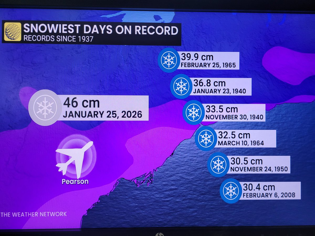 Chris Murphy TWN tweet media