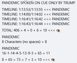 GotstuffStoppa's tweet photo. PANDEMIC SPOKEN ON CUE ONLY BY TRUMP

TIMELINE: 1:13:53/1:13:55 PANDEMIC
TIMELINE: 1:14:00/1:14:02 PANDEMIC
TIMELINE: 1:16:41/1:16:42 PANDEMIC
TIMELINE: 1:16:43/1:16:44 PANDEMIC

TOTAL: 406 = 4 + 0 + 6 = 10 👁️ https://t.co/YaMvGzioFJ