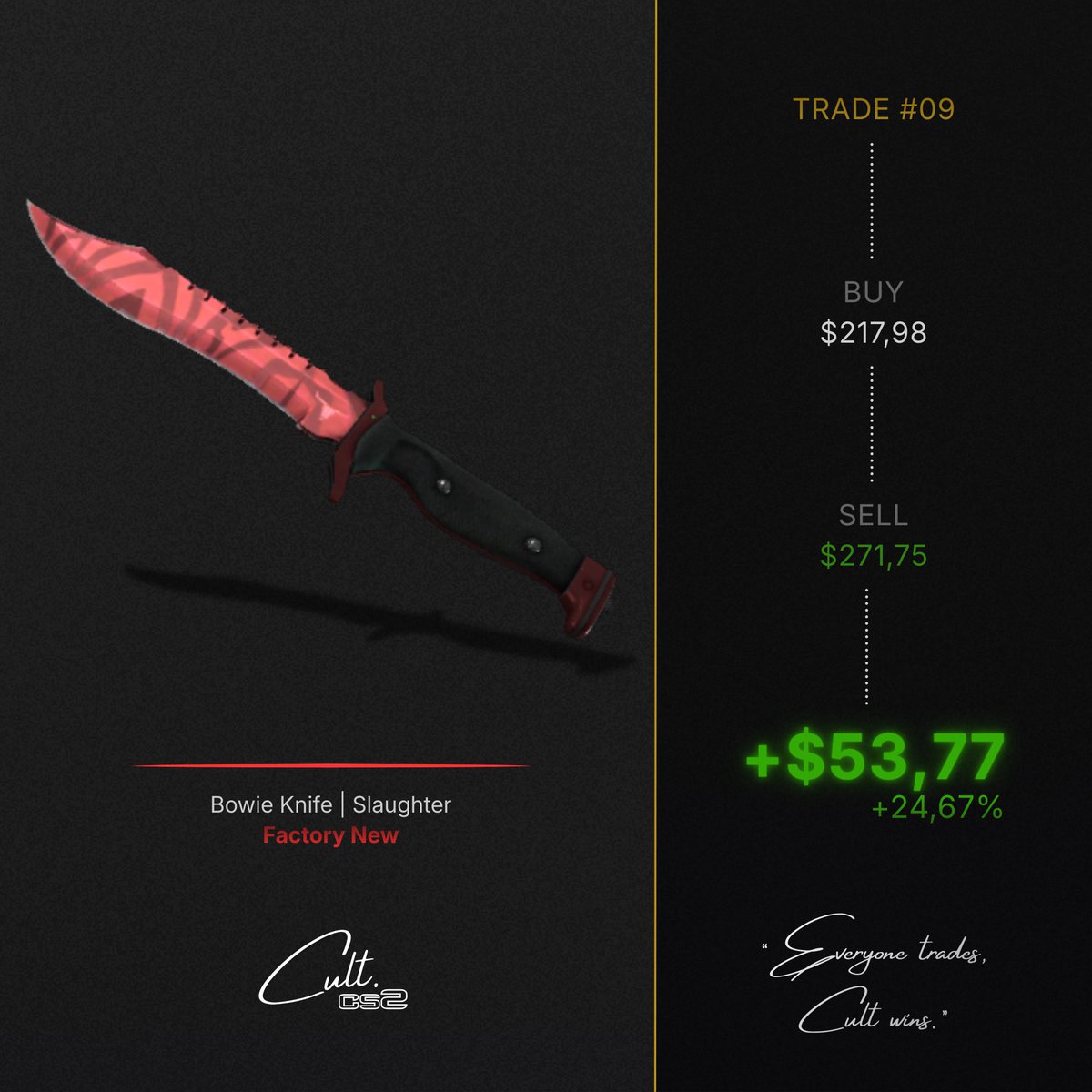 Cult. CS2 tweet media