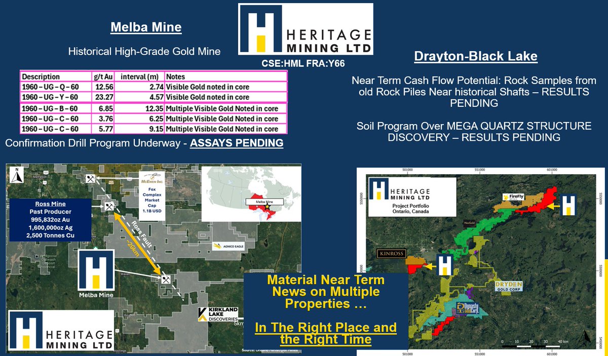 Heritage Mining $HML $HML.C tweet media