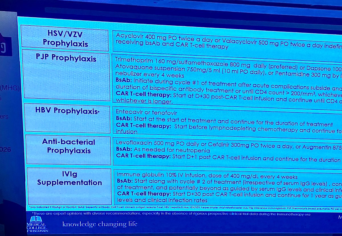 Primary prophylaxis recommendations with Bispecifics and CAR-T s in myeloma by <a href="/MeeraMohanMD/">Meera Mohan</a> at the 49th annual conference of MHG