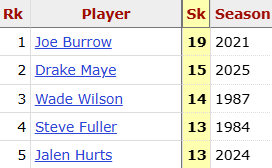 Ian Hartitz tweet media