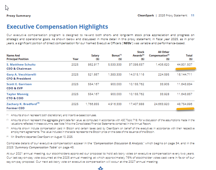 matthew sigel, recovering CFA tweet media