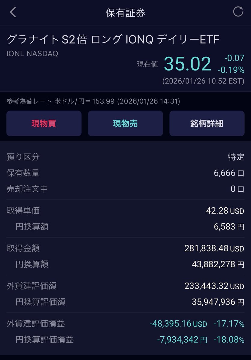 yutao6969's tweet image. ゆたちぃは思い出した！！
去年ミーム株で資産爆増させた時のことを！
持ち株をゾロ目で揃えていた。
最高時は+1億越えていた。
　
先程買い増して
IONQ2222株、IONL 6666株にした。

あとはわかったな？笑