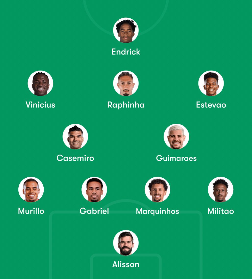 👑🇧🇷 أسـيـاد الـعـالـم 🇧🇷👑 tweet media